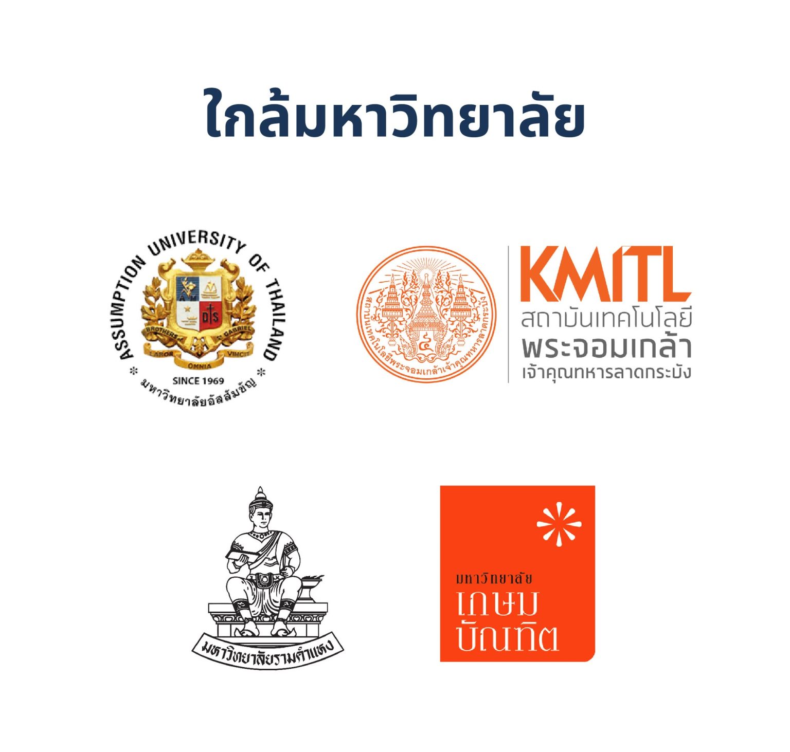 ขายที่ดิน ที่ดิน กรุงเทพกรีฑา 8  เจ้าของขายเอง หลังสนามกอล์ฟ  ที่ดินสวยพร้อมพัฒนา ใจกลางกรุงเทพ 1 ไร่ 300 ตารางวา