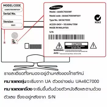 ฉลากด้านหลังทีวี Samsung ชี้ตำแหน่งหมายเลขรุ่นที่ขึ้นต้นด้วย UA และหมายเลขเครื่องหลัง S/N