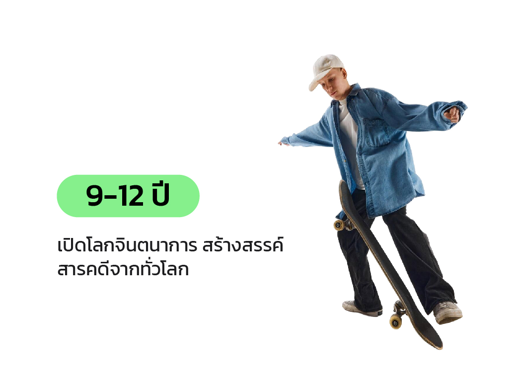 Doxzilla Learning 1 Aug-29